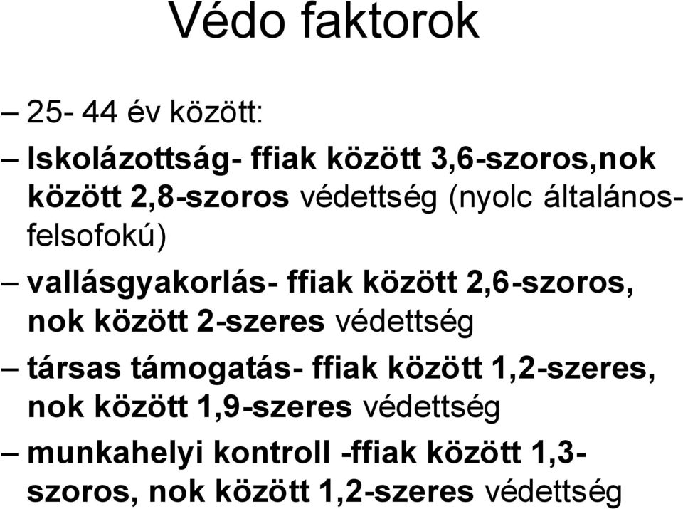 2,6-szoros, nok között 2-szeres védettség társas támogatás- ffiak között 1,2-szeres, nok