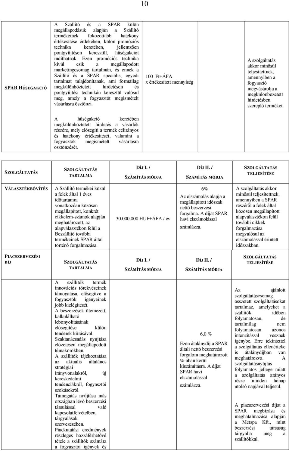 Ezen promóciós technika kívül esik a megállapodott marketingcsomag tartalmán, és ennek a Szállító és a SPAR speciális, egyedi tartalmat tulajdonítanak, ami formailag megkülönböztetett hirdetésen és