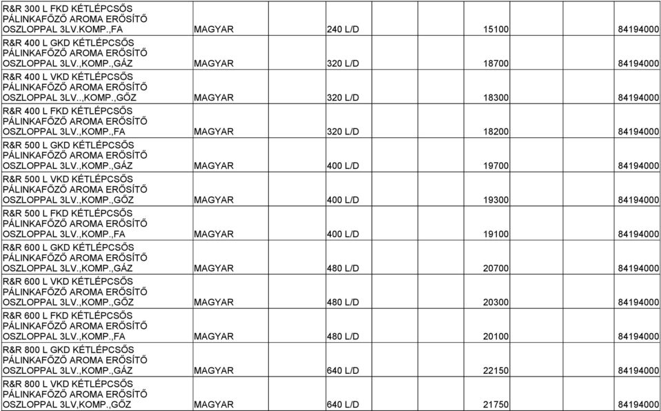 ,KOMP.,GŐZ R&R 600 L FKD KÉTLÉPCSŐS OSZLOPPAL 3LV.,KOMP.,FA R&R 800 L GKD KÉTLÉPCSŐS OSZLOPPAL 3LV.,KOMP.,GÁZ R&R 800 L VKD KÉTLÉPCSŐS OSZLOPPAL 3LV,KOMP.