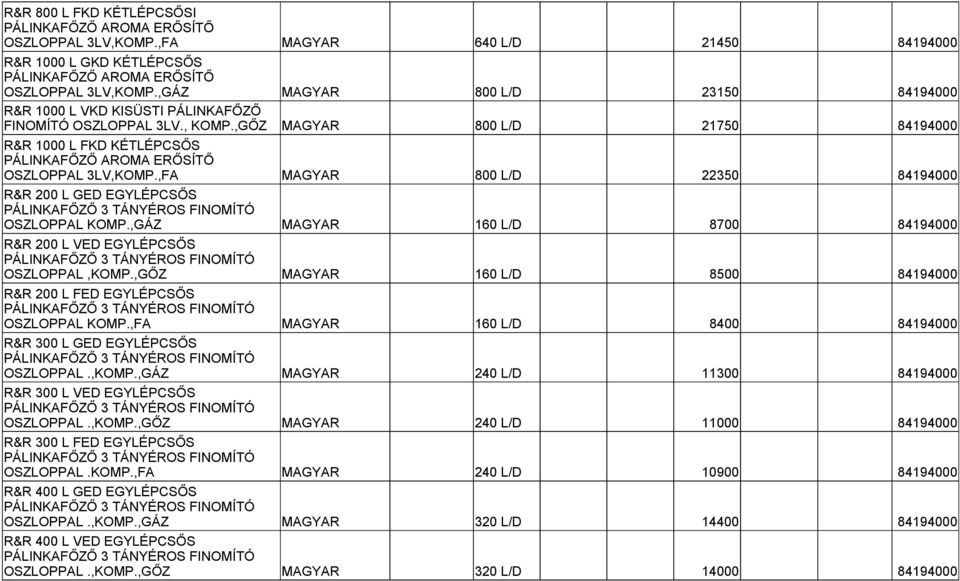 ,FA R&R 300 L GED EGYLÉPCSŐS OSZLOPPAL.,KOMP.,GÁZ R&R 300 L VED EGYLÉPCSŐS OSZLOPPAL.,KOMP.,GŐZ R&R 300 L FED EGYLÉPCSŐS OSZLOPPAL.KOMP.,FA R&R 400 L GED EGYLÉPCSŐS OSZLOPPAL.,KOMP.,GÁZ R&R 400 L VED EGYLÉPCSŐS OSZLOPPAL.