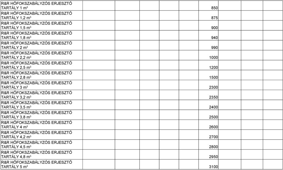 3,8 TARTÁLY 4 TARTÁLY 4,2 TARTÁLY 4,5 TARTÁLY 4,8 TARTÁLY 5 850 875