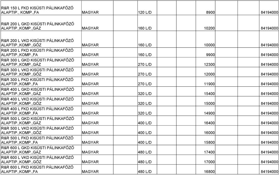 ,KOMP.,GŐZ R&R 300 L FKD KISÜSTI PÁLINKAFŐZŐ ALAPTIP.,KOMP.,FA R&R 400 L GKD KISÜSTI PÁLINKAFŐZŐ ALAPTIP.,KOMP.,GÁZ R&R 400 L VKD KISÜSTI PÁLINKAFŐZŐ ALAPTIP.,KOMP.,GŐZ R&R 400 L FKD KISÜSTI PÁLINKAFŐZŐ ALAPTIP.
