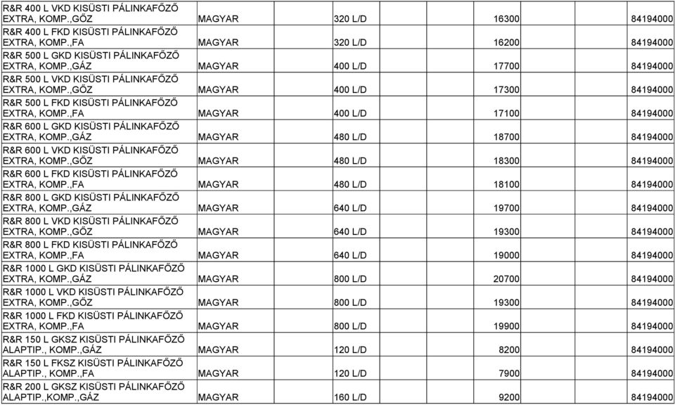 ,GŐZ R&R 600 L FKD KISÜSTI PÁLINKAFŐZŐ EXTRA, KOMP.,FA R&R 800 L GKD KISÜSTI PÁLINKAFŐZŐ EXTRA, KOMP.,GÁZ R&R 800 L VKD KISÜSTI PÁLINKAFŐZŐ EXTRA, KOMP.
