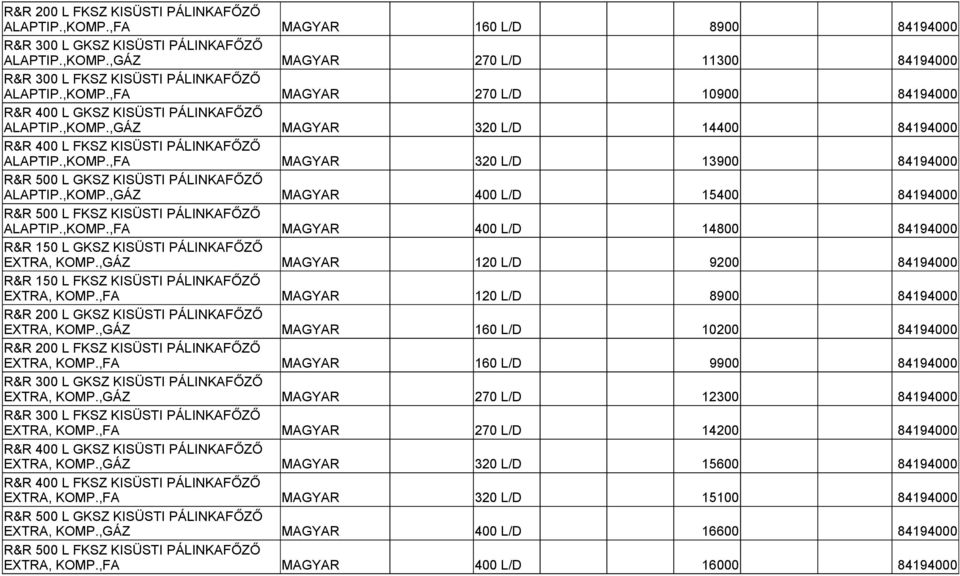 ,GÁZ R&R 150 L FKSZ KISÜSTI PÁLINKAFŐZŐ EXTRA, KOMP.,FA R&R 200 L GKSZ KISÜSTI PÁLINKAFŐZŐ EXTRA, KOMP.,GÁZ R&R 200 L FKSZ KISÜSTI PÁLINKAFŐZŐ EXTRA, KOMP.