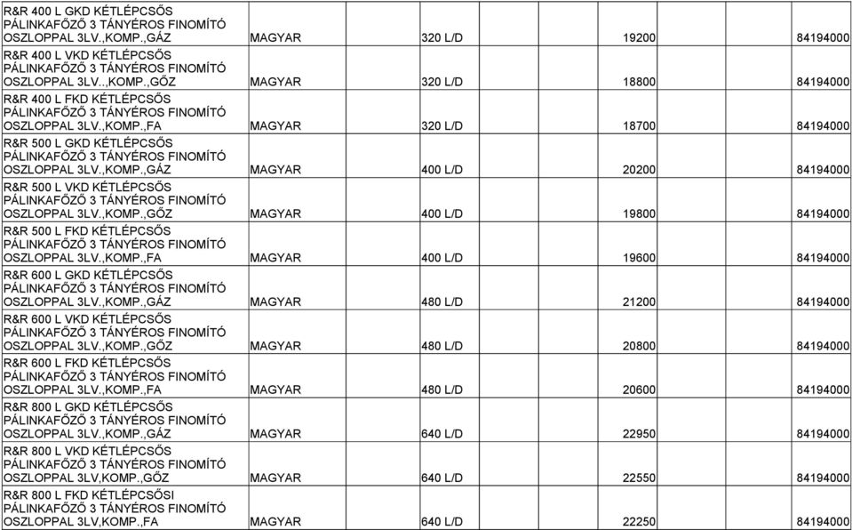 ,KOMP.,FA R&R 800 L GKD KÉTLÉPCSŐS OSZLOPPAL 3LV.,KOMP.,GÁZ R&R 800 L VKD KÉTLÉPCSŐS OSZLOPPAL 3LV,KOMP.,GŐZ R&R 800 L FKD KÉTLÉPCSŐSI OSZLOPPAL 3LV,KOMP.