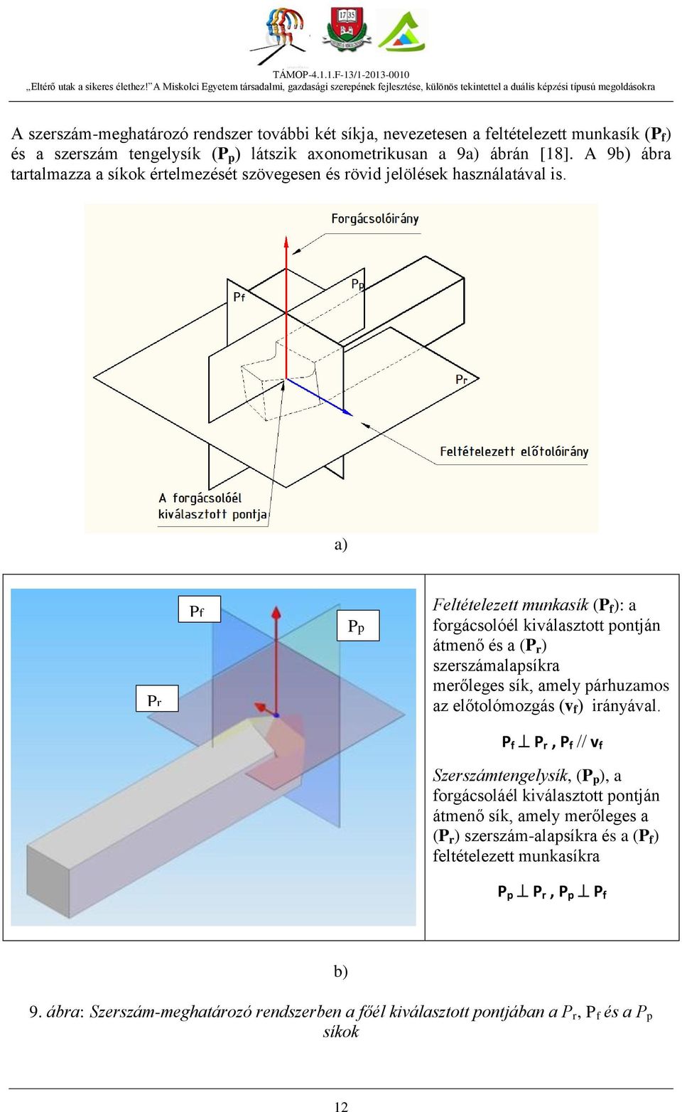a) Pr Pf Pp Feltételezett munkasík (P f ): a forgácsolóél kiválasztott pontján átmenő és a (P r ) szerszámalapsíkra merőleges sík, amely párhuzamos az előtolómozgás (v f ) irányával.