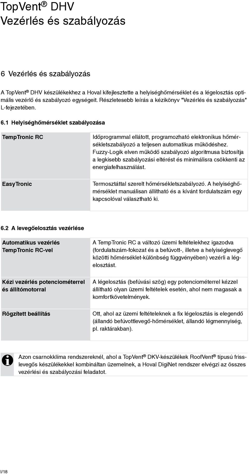 1 Helyiséghőmérséklet szabályozása TempTronic RC Időprogrammal ellátott, programozható elektronikus hőmérsék let sza bá lyozó a teljesen au to ma tikus működéshez.