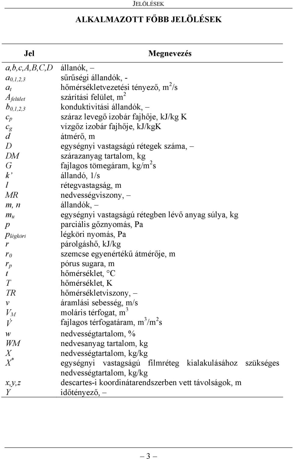 tömegáram, kg/m 2 s k állandó, /s l rétegvastagság, m MR nedvességviszony, m, n állandók, m u egységnyi vastagságú rétegben lévő anyag súlya, kg p parciális gőznyomás, Pa p légköri légköri nyomás, Pa