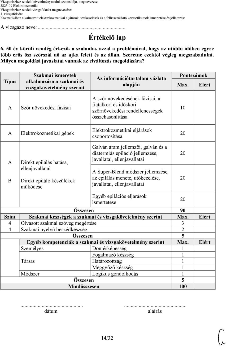 Típus Szakmai ismeretek alkalmazása a szakmai és vizsgakövetelmény szerint z információtartalom vázlata alapján Pontszámok Max.