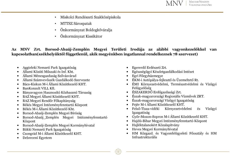 Igazgatóság Állami Közúti Műszaki és Inf. Kht. Állami Ménesgazdaság Szilvásvárad Állami Számvevőszék Gazdálkodó Szervezete Bács-Kiskun M-i Állami Közútkezelő KHT. BanKonzult VILL Kft.