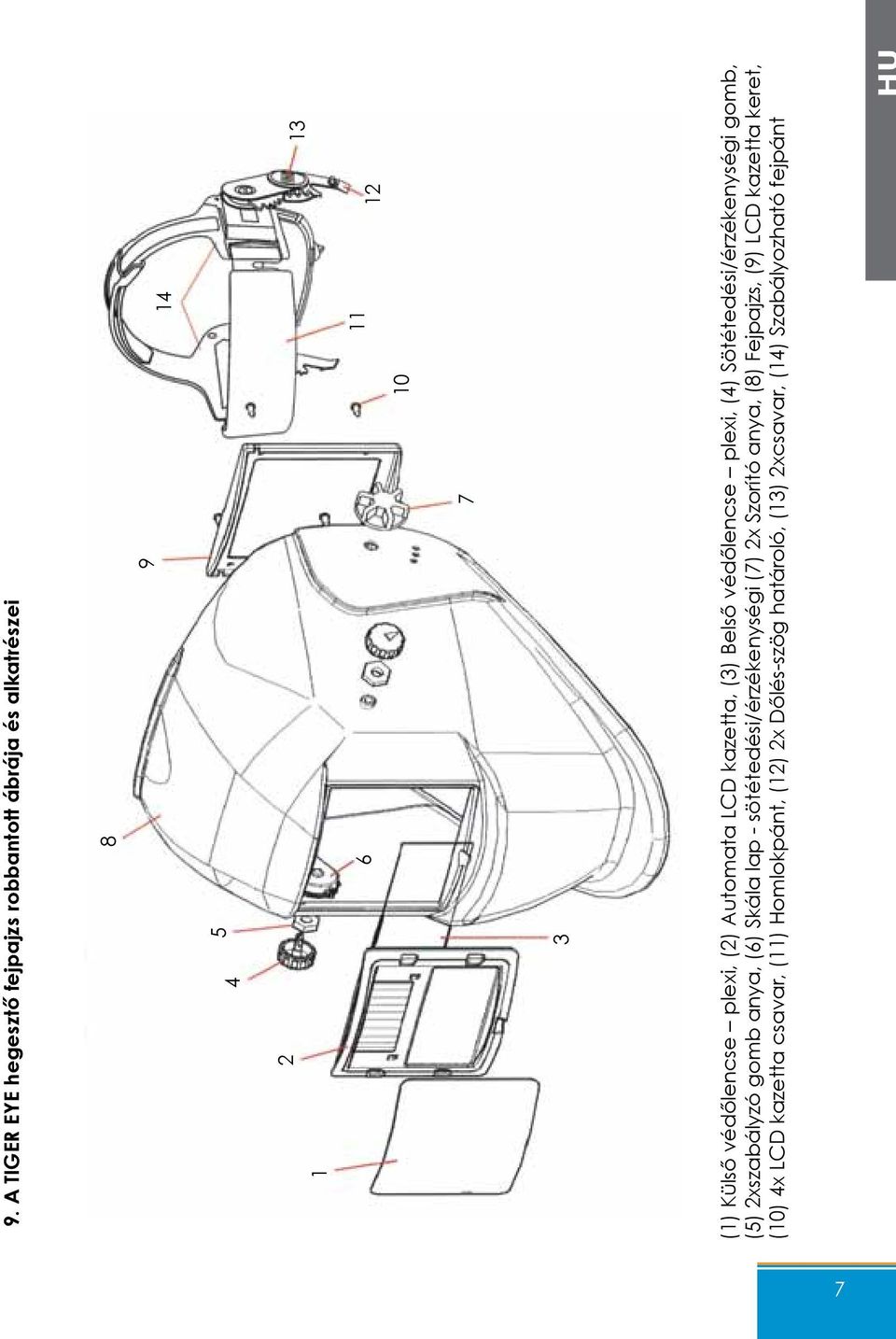 xszabályzó gomb anya, (6) Skála lap - sötétedési/érzékenységi (7) x Szorító anya, (8) Fejpajzs, (9) LCD kazetta