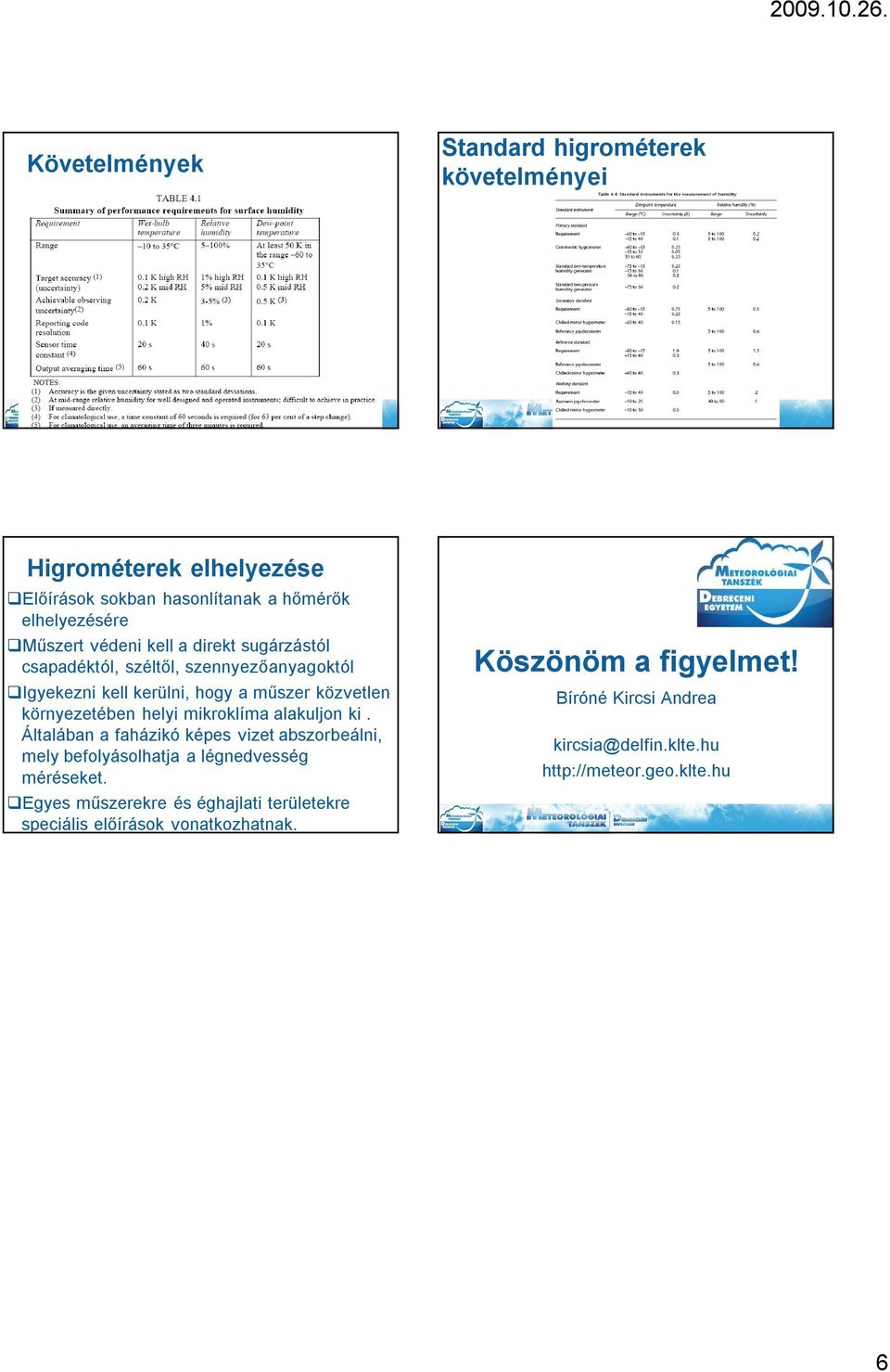 mikroklíma alakuljon ki. Általában a faházikó képes vizet abszorbeálni, mely befolyásolhatja a légnedvesség méréseket.