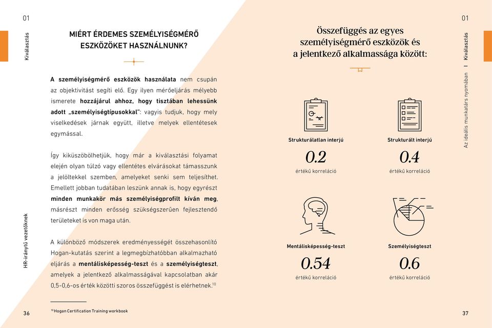 Egy ilyen mérőeljárás mélyebb ismerete hozzájárul ahhoz, hogy tisztában lehessünk adott személyiségtípusokkal : vagyis tudjuk, hogy mely viselkedések járnak együtt, illetve melyek ellentétesek