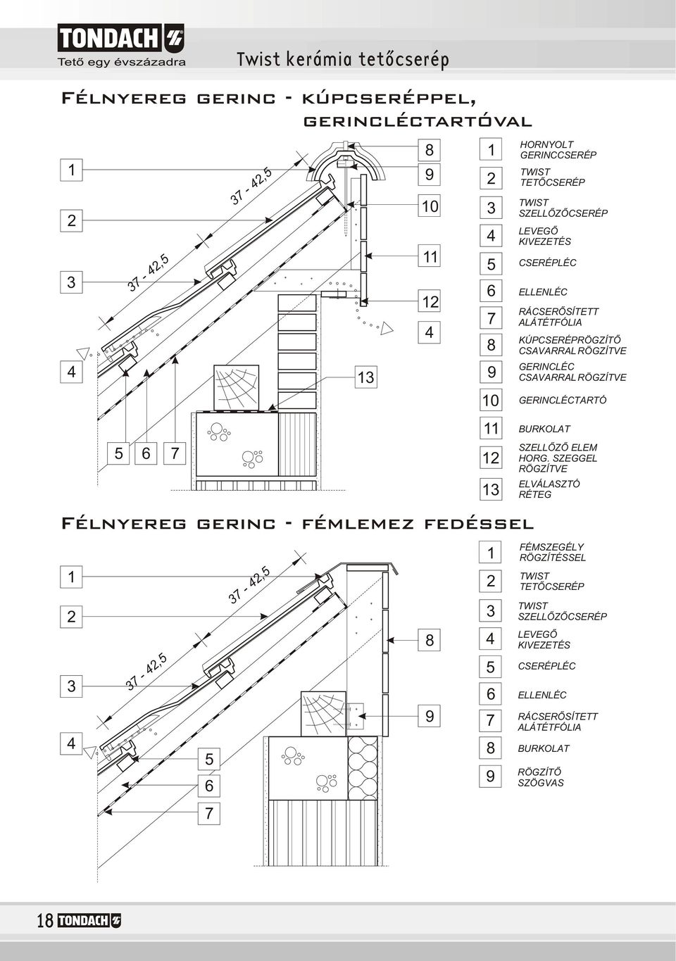 GERINCLÉCTARTÓ BURKOLAT Félnyereg gerinc - fémlemez fedéssel -, -, SZELLÕZÕ ELEM HORG.