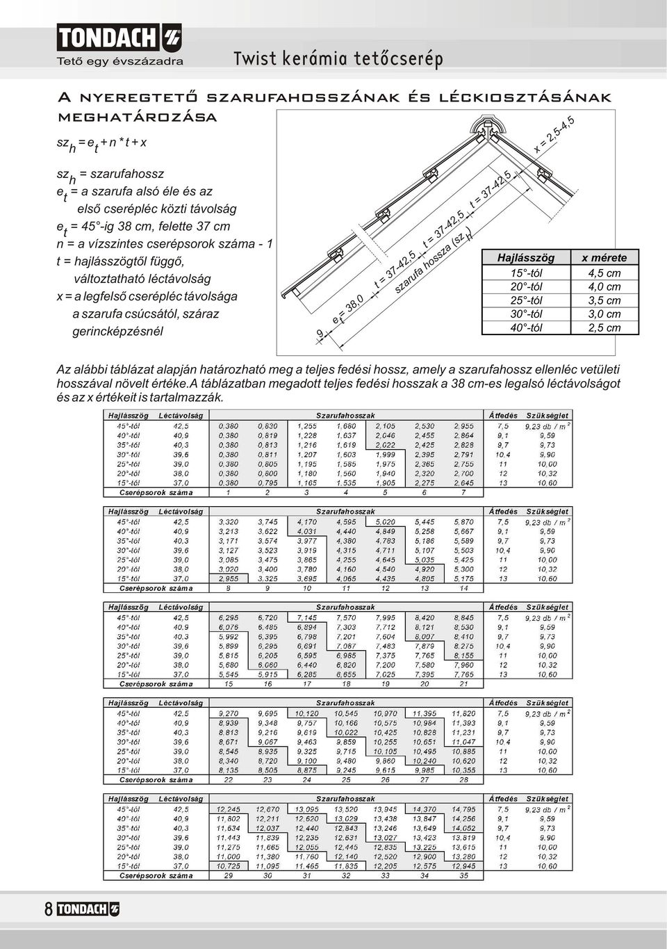 meghatározása t = -, Hajlásszög -tól 0 -tól -tól 0 -tól 0 -tól e x =,-, t =,0 t = -, t = -, szarufa hossza (sz h ) x mérete, cm,0 cm, cm,0 cm, cm Az alábbi táblázat alapján határozható meg