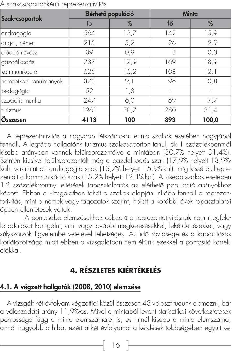 reprezentativitás a nagyobb létszámokat érintő szakok esetében nagyjából fennáll.