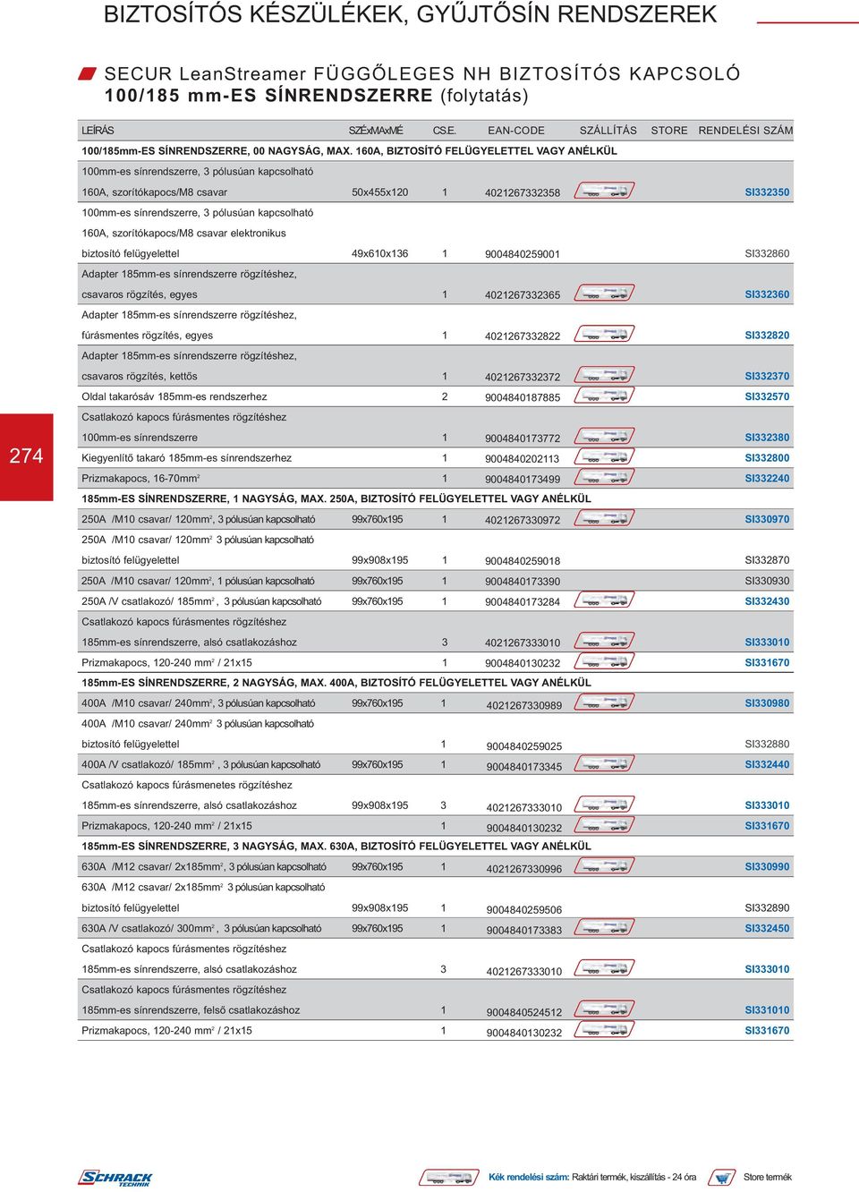 kapcsolható 160A, szorítókapocs/m8 csavar elektronikus biztosító felügyelettel 49x610x136 1 9004840259001 SI332860 Adapter 185mm-es sínrendszerre rögzítéshez, csavaros rögzítés, egyes 1 4021267332365