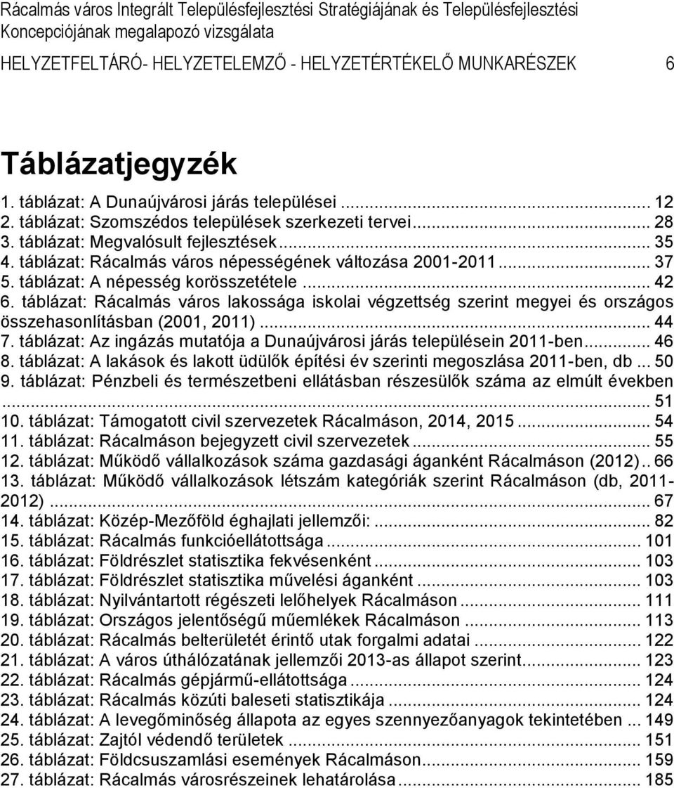 táblázat: Rácalmás város lakossága iskolai végzettség szerint megyei és országos összehasonlításban (2001, 2011)... 44 7. táblázat: Az ingázás mutatója a Dunaújvárosi járás településein 2011-ben.