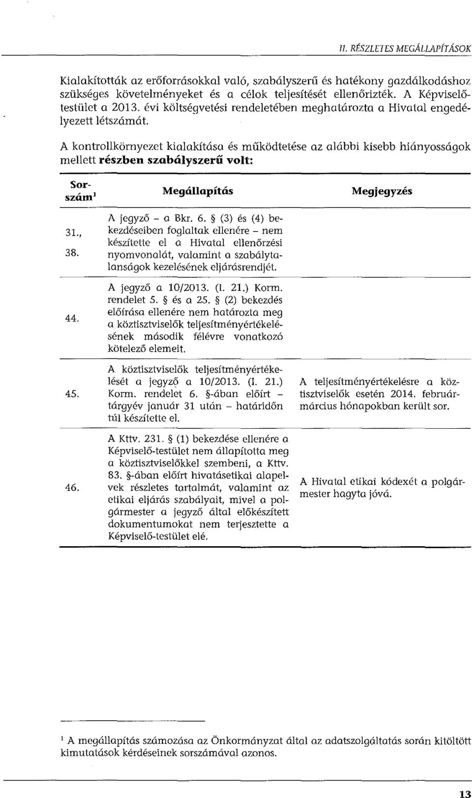 A kontrollkörnyezet kialakítása és működtetése az alábbi kisebb hiányosságok mellett részben szabályszerű volt: Sorszám1 31., 38. 44. 45. 46. Megállapítás A jegyző - a Bkr. 6.