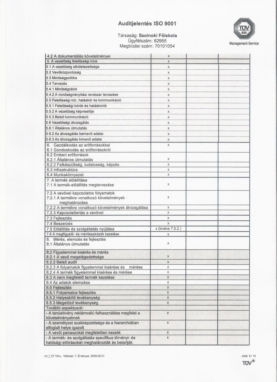 kommunikáció 56 Vezetoségi átvizsgálás - 561 Általános útmutatás -- 562 Az átvizsgálás bemeno adatai --- 563 Az átvizsgálás kimeno adatai 6 Gazdálkodás az eroforrásokkal 61 Gondoskodás az