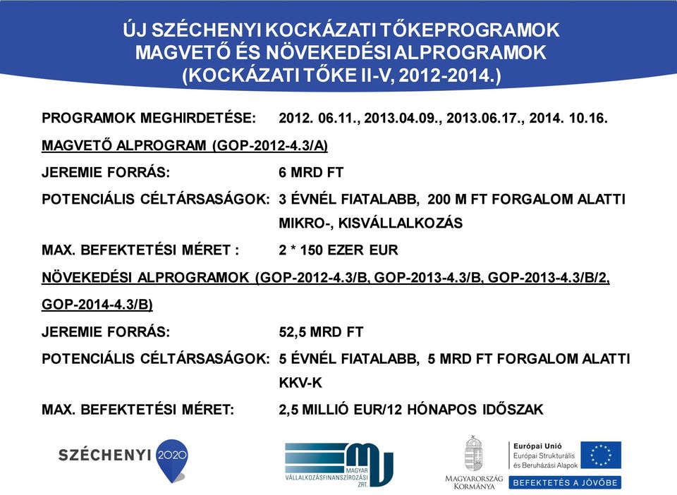 3/A) JEREMIE FORRÁS: 6 MRD FT POTENCIÁLIS CÉLTÁRSASÁGOK: 3 ÉVNÉL FIATALABB, 200 M FT FORGALOM ALATTI MIKRO-, KISVÁLLALKOZÁS MAX.