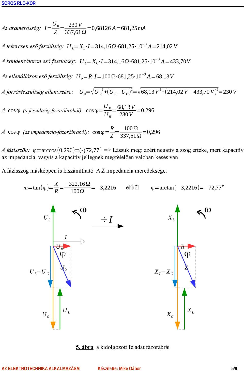 (az impedancia-fázorábrából): cos= = 100Ω 337,61Ω =0,296 A fázisszög: =arccos(0,296)=(-)72,77 o => ássuk meg: azért negatív a szög értéke, mert kapacitív az impedancia, vagyis a kapacitív jellegnek