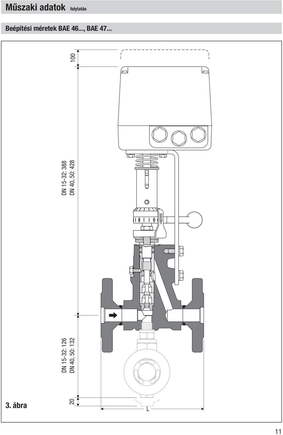 ábra DN 15-32: 126 DN 15-32: 388 20