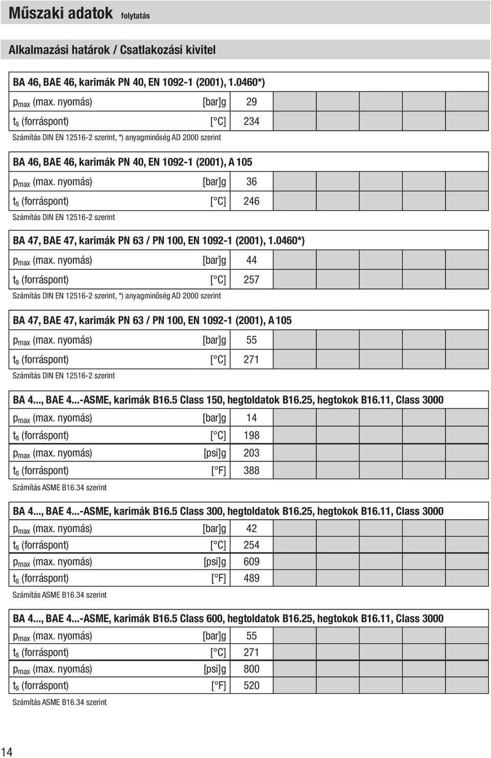 nyomás) [bar]g 36 t s (forráspont) [ C] 246 Számítás DIN EN 12516-2 szerint BA 47, BAE 47, karimák PN 63 / PN 100, EN 1092-1 (2001), 1.0460*) p max (max.