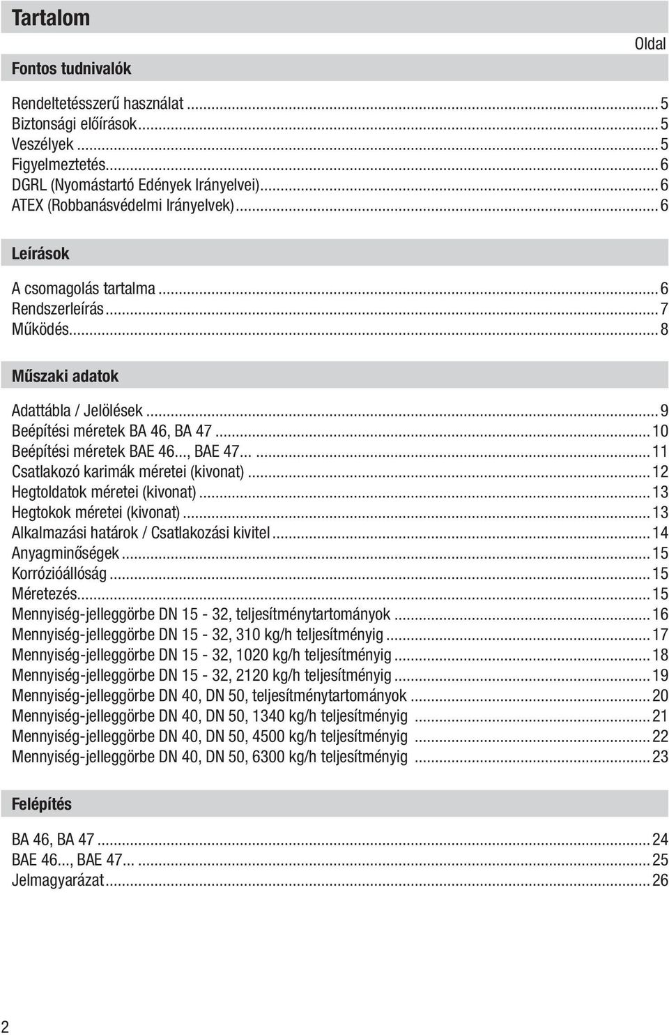 .....11 Csatlakozó karimák méretei (kivonat)...12 Hegtoldatok méretei (kivonat)...13 Hegtokok méretei (kivonat)...13 Alkalmazási határok / Csatlakozási kivitel...14 Anyagminőségek...15 Korrózióállóság.