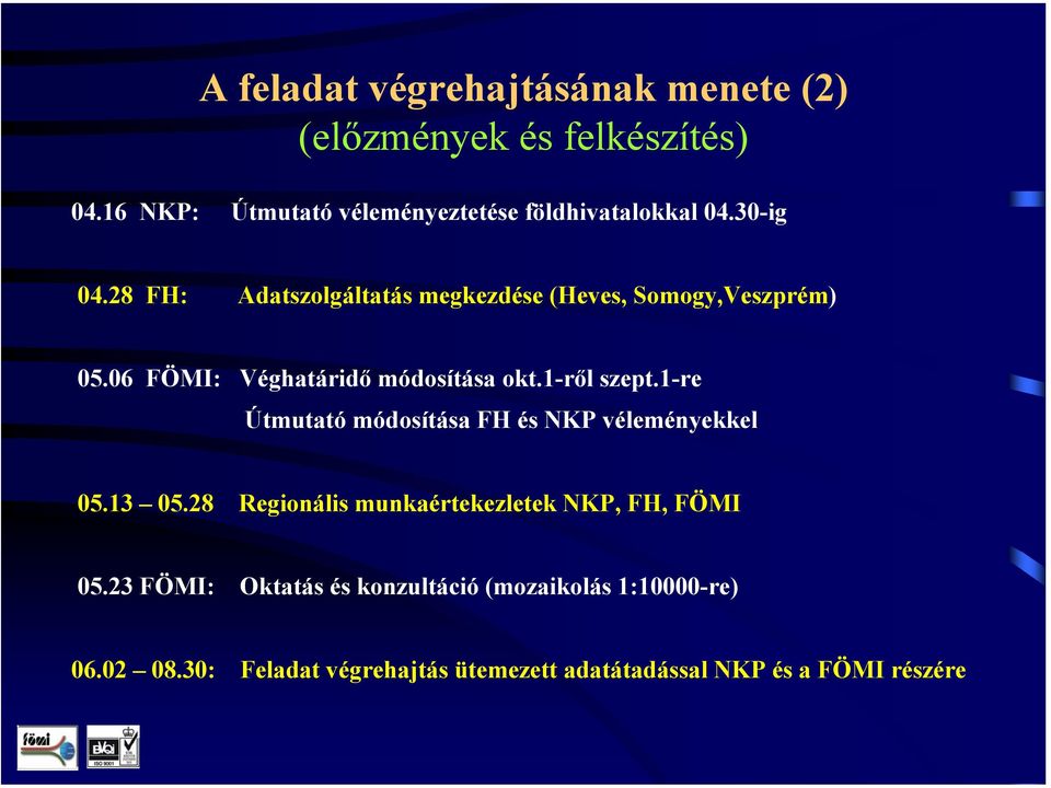 28 FH: Adatszolgáltatás megkezdése (Heves, Somogy,Veszprém) 05.06 FÖMI: Véghatáridő módosítása okt.1-ről szept.