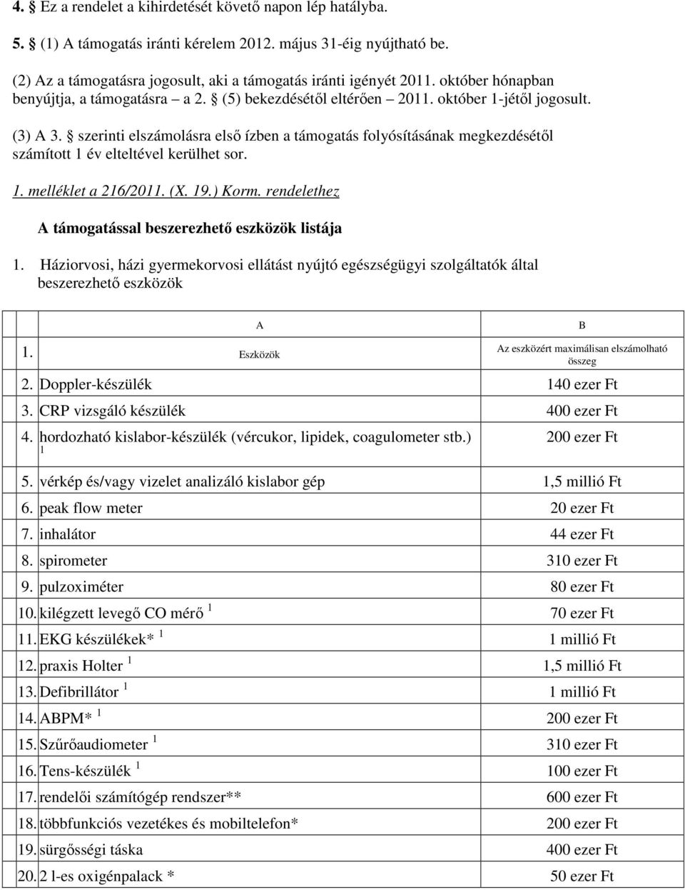 szerinti elszámolásra elsı ízben a támogatás folyósításának megkezdésétıl számított 1 év elteltével kerülhet sor. 1. melléklet a 216/2011. (X. 19.) Korm.