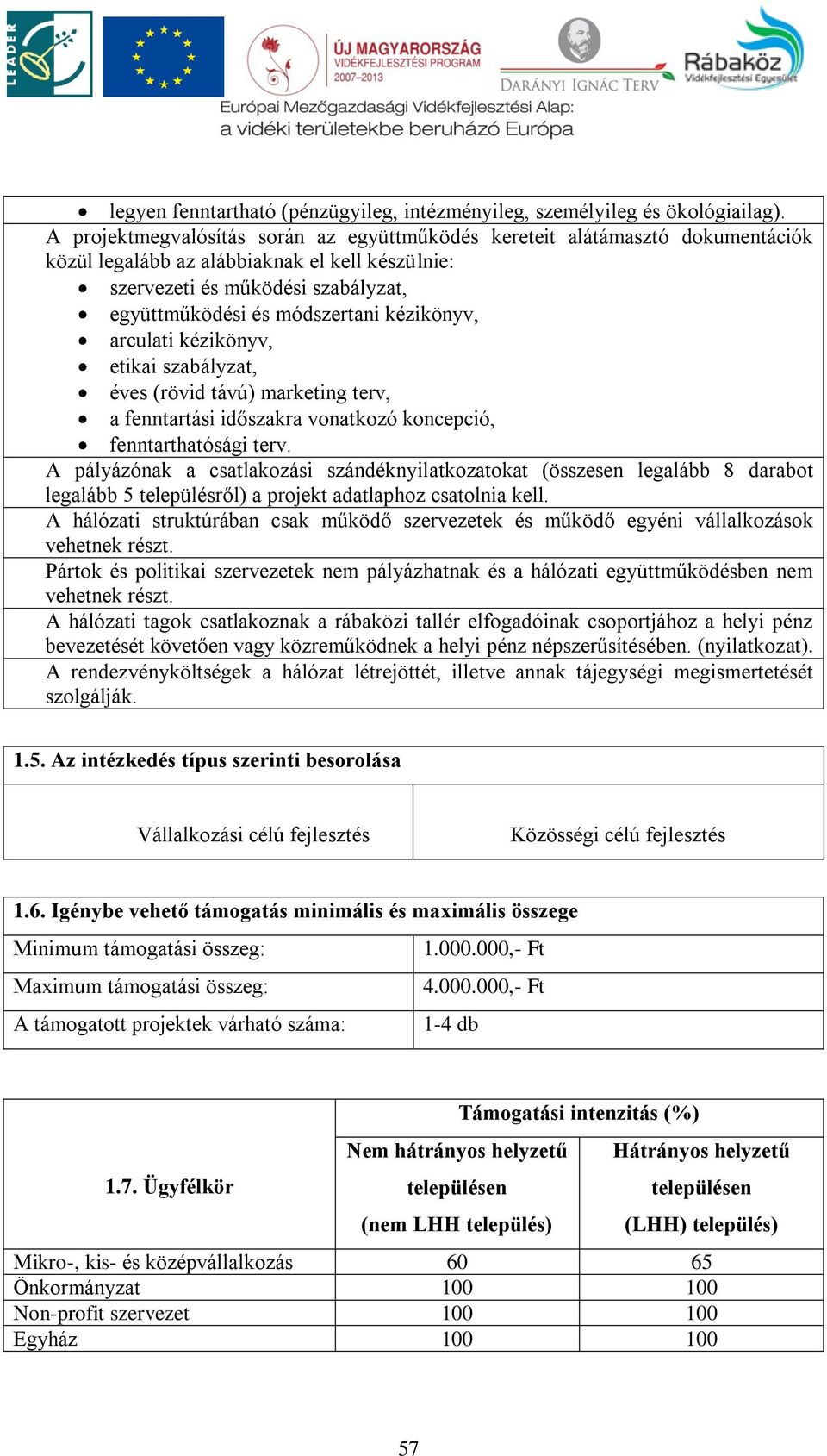 kézikönyv, arculati kézikönyv, etikai szabályzat, éves (rövid távú) marketing terv, a fenntartási időszakra vonatkozó koncepció, fenntarthatósági terv.