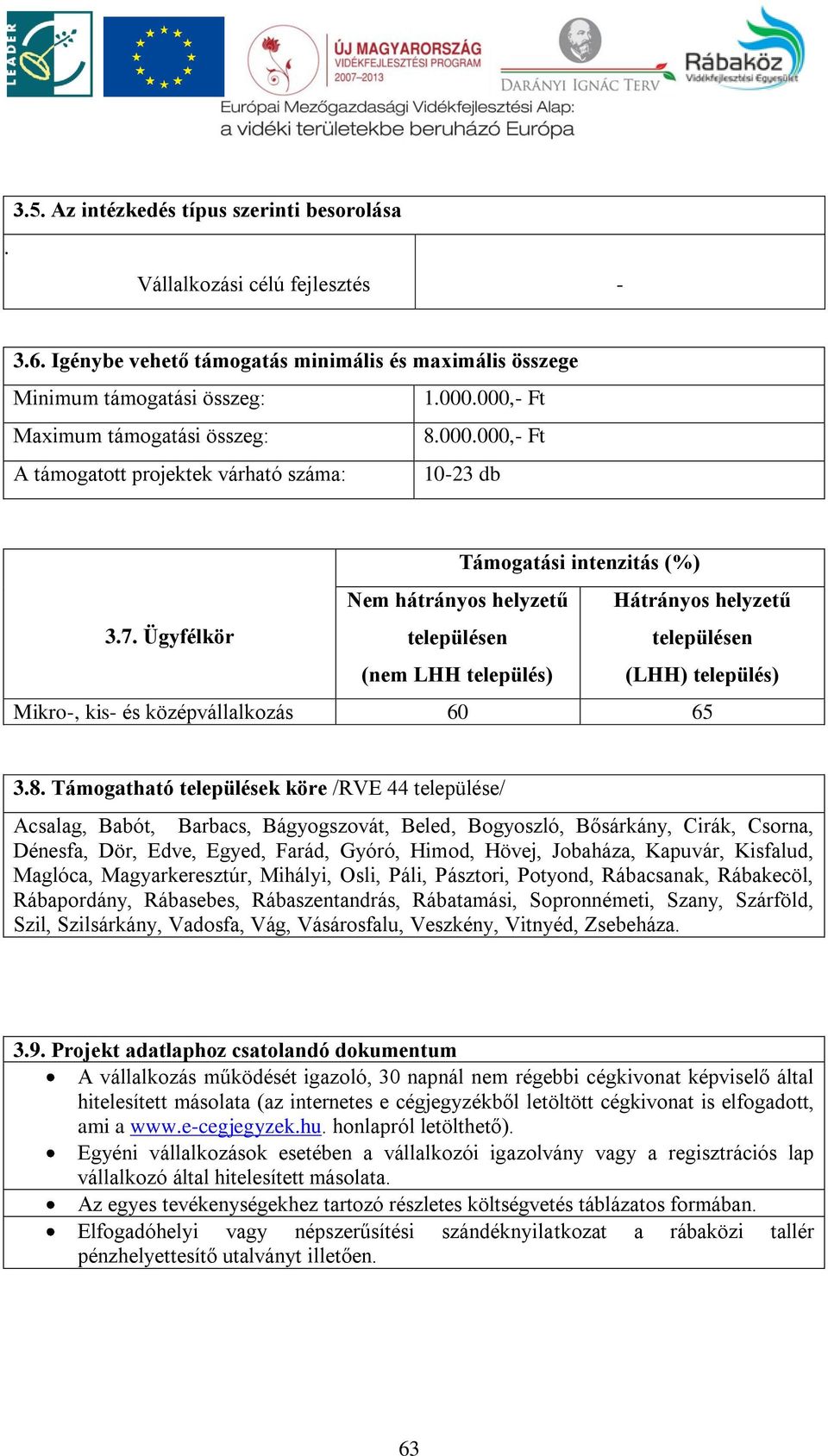 Ügyfélkör Nem hátrányos helyzetű településen (nem LHH település) Hátrányos helyzetű településen (LHH) település) Mikro-, kis- és középvállalkozás 60 65 3.8.