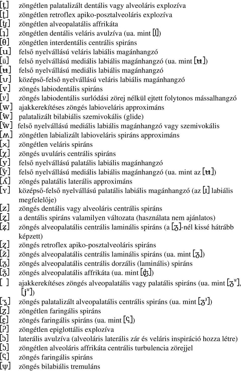 mint [ú]) [ú] felső nyelvállású mediális labiális magánhangzó [Ú] középső-felső nyelvállású veláris labiális magánhangzó [v] zöngés labiodentális spiráns [ã] zöngés labiodentális surlódási zörej