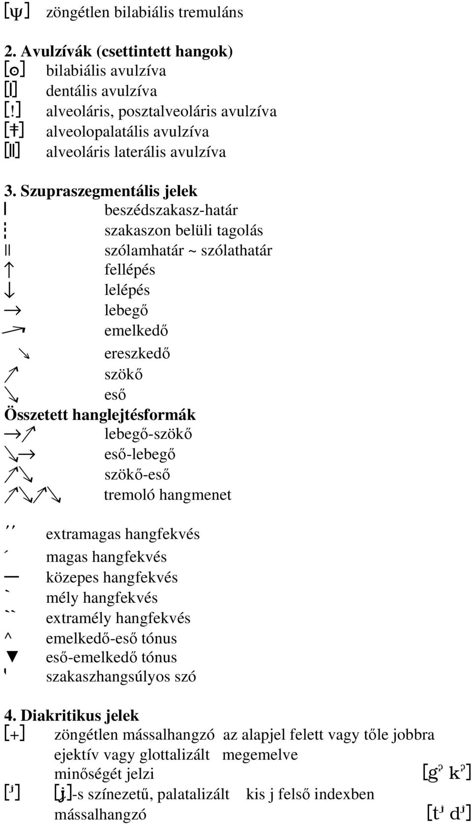 Szupraszegmentális jelek { beszédszakasz-határ «szakaszon belüli tagolás szólamhatár ~ szólathatár Ñ fellépés è lelépés Õ lebegő õ emelkedő ereszkedő ö szökő eső Összetett hanglejtésformák Õö