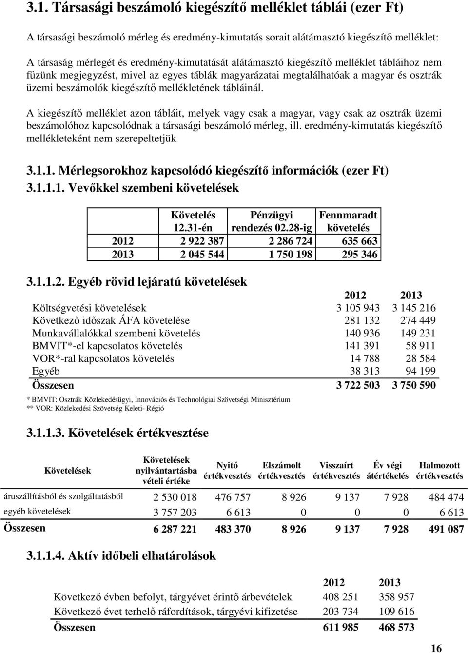 A kiegészítő melléklet azon tábláit, melyek vagy csak a magyar, vagy csak az osztrák üzemi beszámolóhoz kapcsolódnak a társasági beszámoló mérleg, ill.