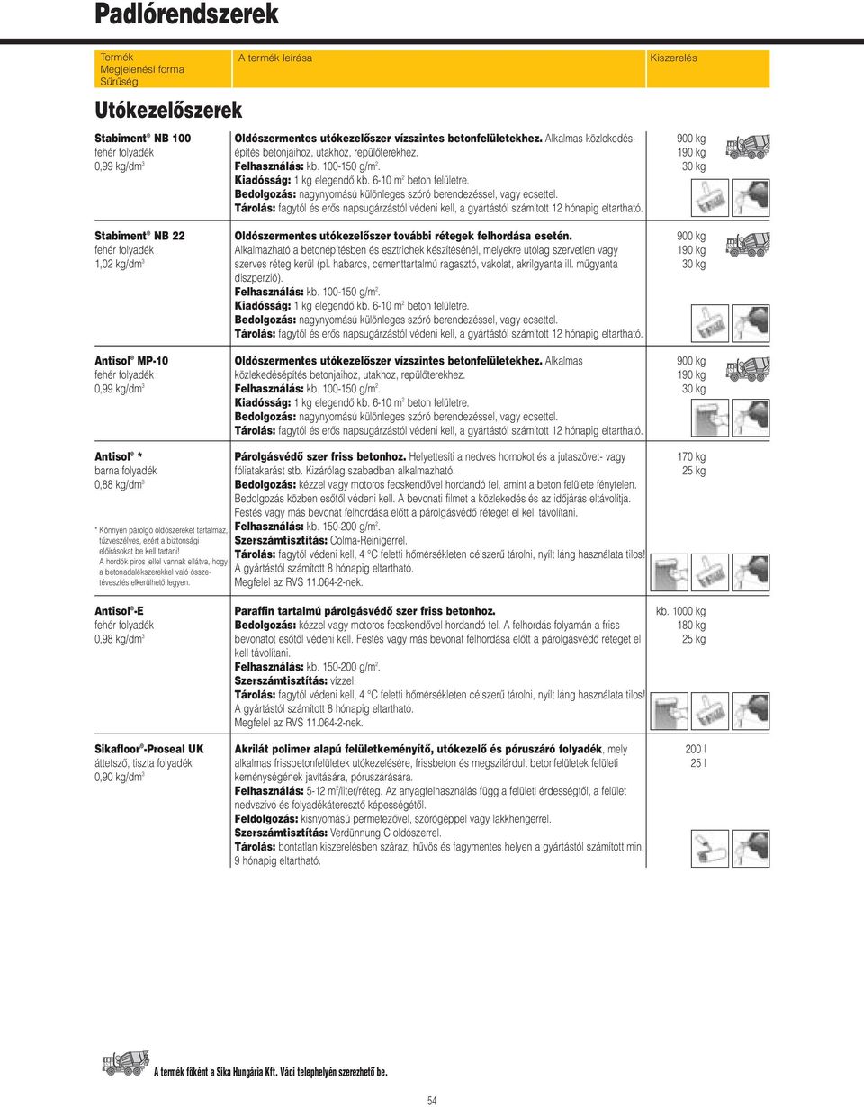 Tárolás: fagytól és erôs napsugárzástól védeni kell, a gyártástól számított 12 hónapig 900 kg 190 kg 30 kg Stabiment NB 22 fehér folyadék 1,02 kg/dm 3 Antisol MP-10 fehér folyadék 0,99 kg/dm 3