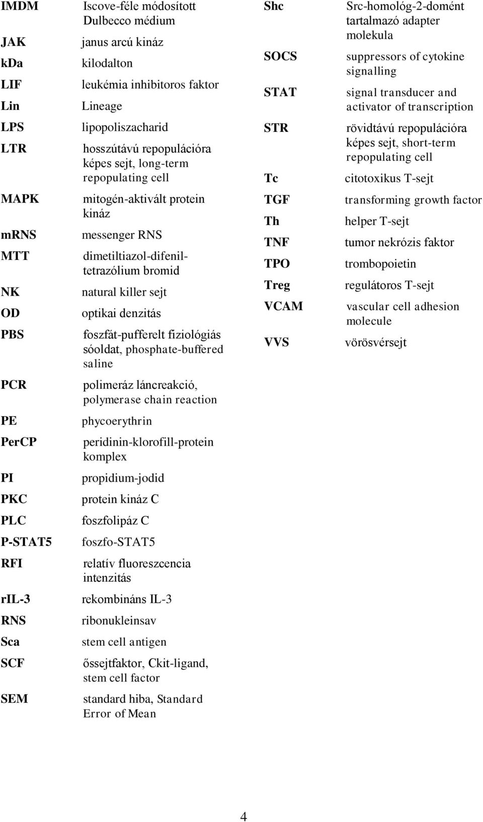 sejt, short-term repopulating cell citotoxikus T-sejt MAPK mrns MTT NK OD PBS mitogén-aktivált protein kináz messenger RNS dimetiltiazol-difeniltetrazólium bromid natural killer sejt optikai denzitás