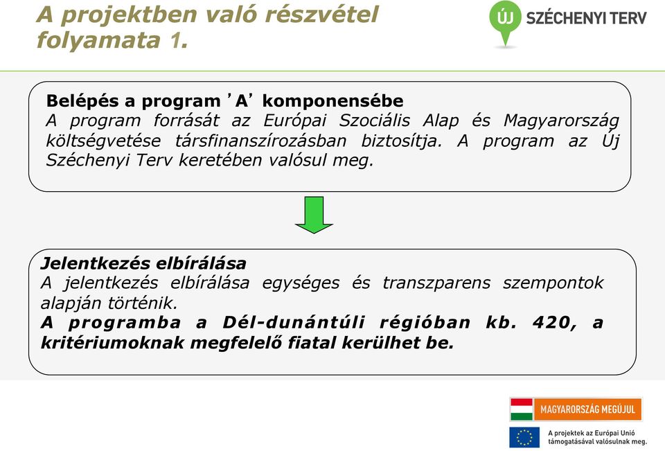 társfinanszírozásban biztosítja. A program az Új Széchenyi Terv keretében valósul meg.