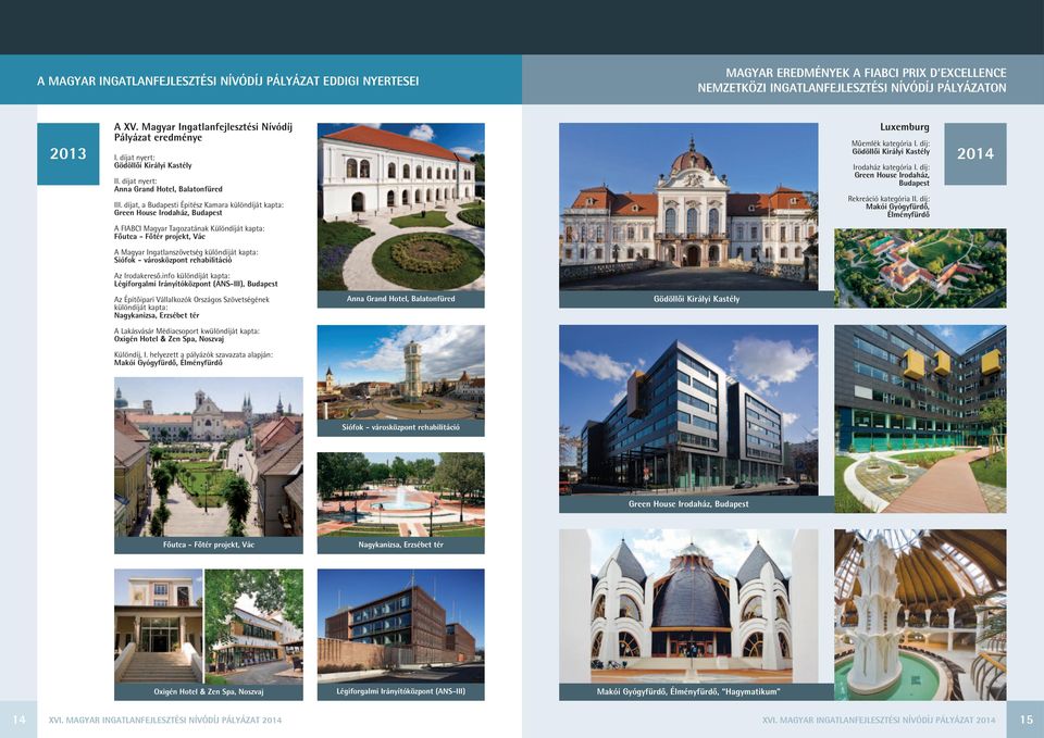 díj: Makói Gyógyfürdő, Élményfürdő 2014 A FIABCI Magyar Tagozatának Különdíját kapta: Főutca - Főtér projekt, Vác A Magyar Ingatlanszövetség különdíját kapta: Siófok - városközpont rehabilitáció Az
