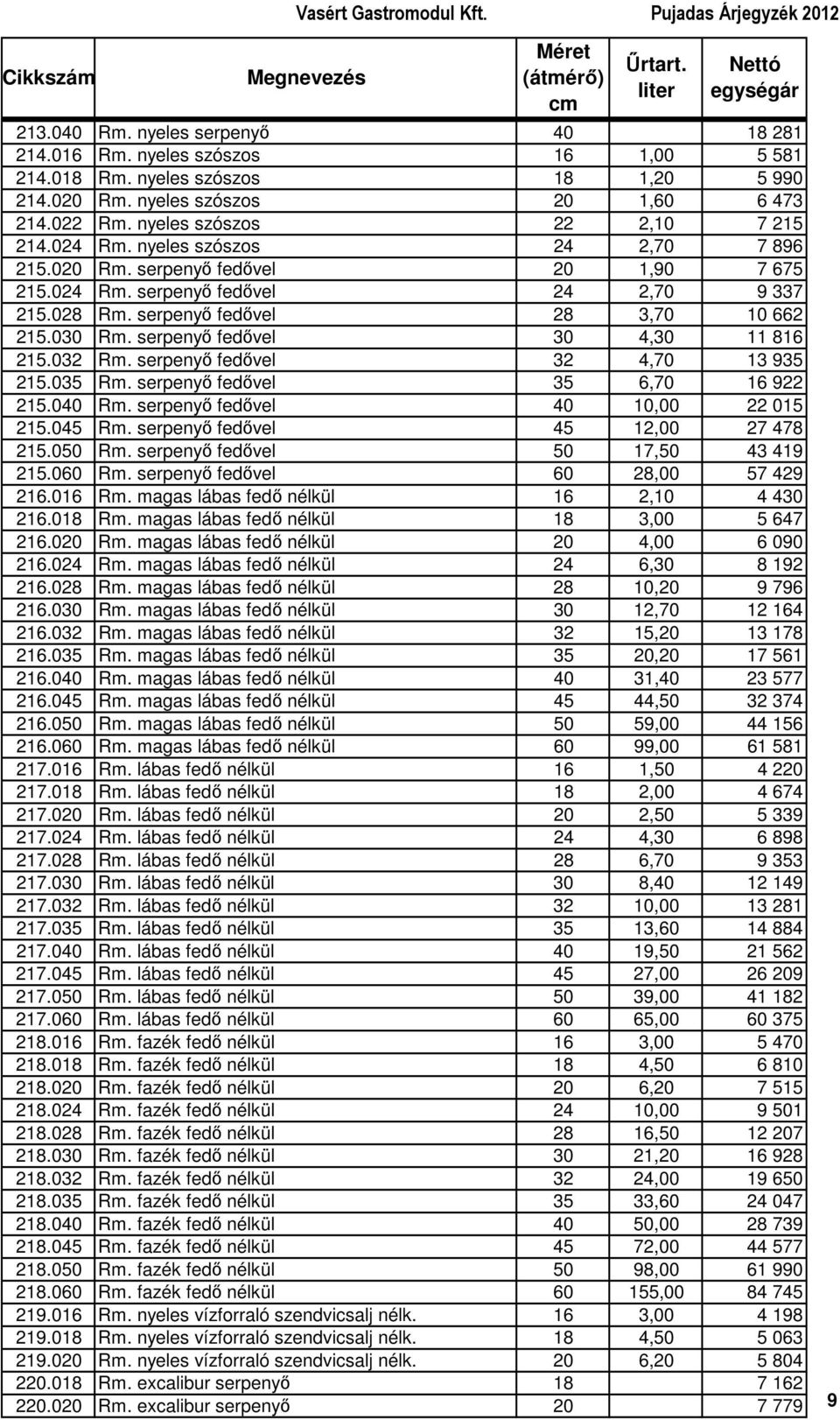 serpenyı fedıvel 28 3,70 10 662 215.030 Rm. serpenyı fedıvel 30 4,30 11 816 215.032 Rm. serpenyı fedıvel 32 4,70 13 935 215.035 Rm. serpenyı fedıvel 35 6,70 16 922 215.040 Rm.