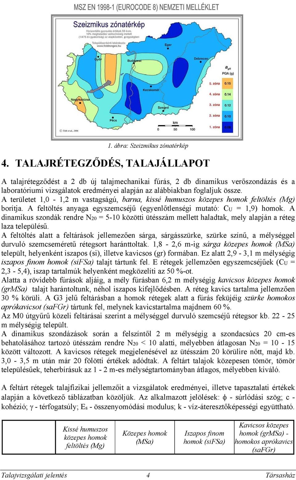 A területet 1,0-1,2 m vastagságú, barna, kissé humuszos közepes homok feltöltés (Mg) borítja. A feltöltés anyaga egyszemcséjű (egyenlőtlenségi mutató: CU = 1,9) homok.