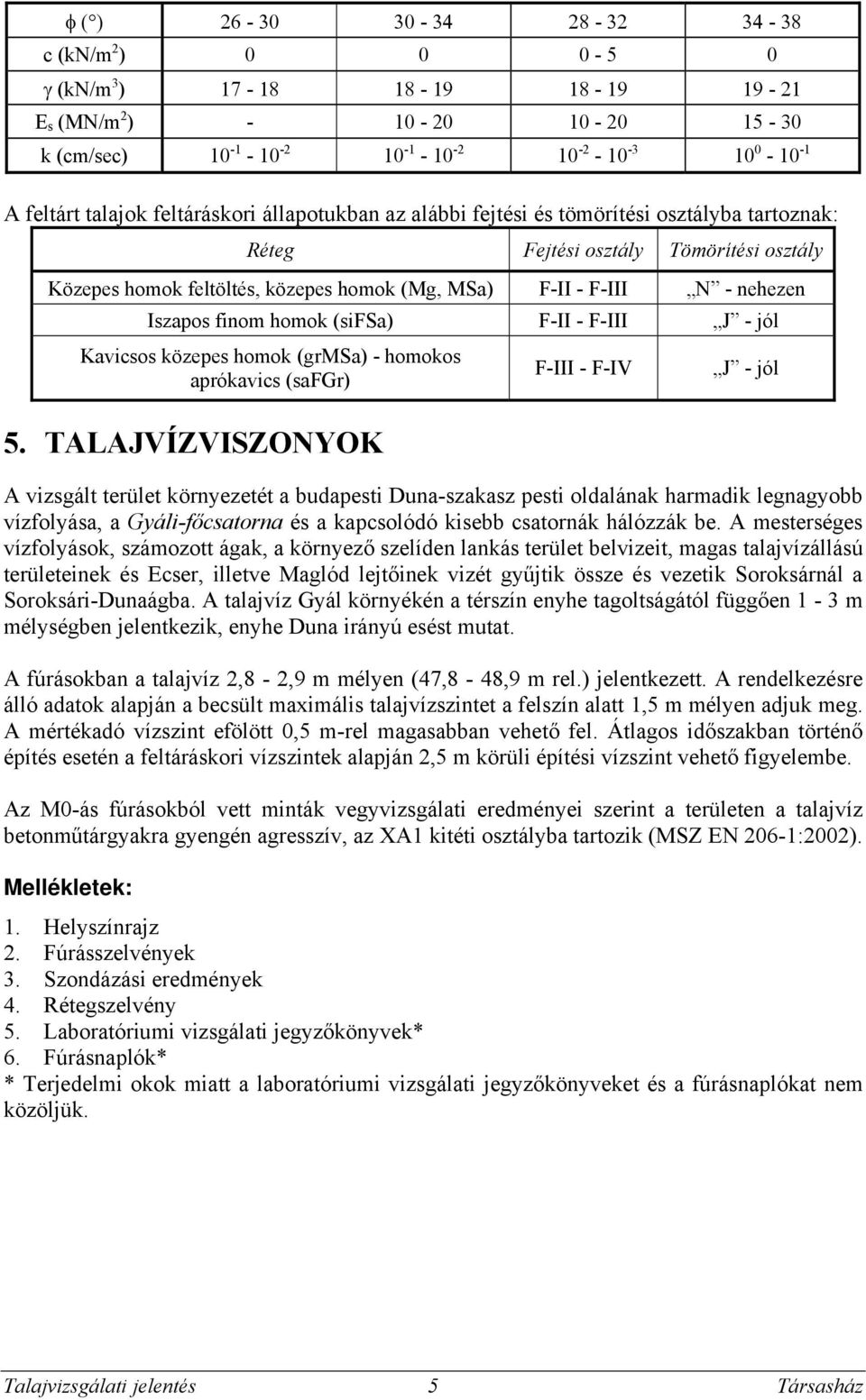 J - jól Kavicsos közepes homok (grmsa) - homokos aprókavics (safgr) 5.