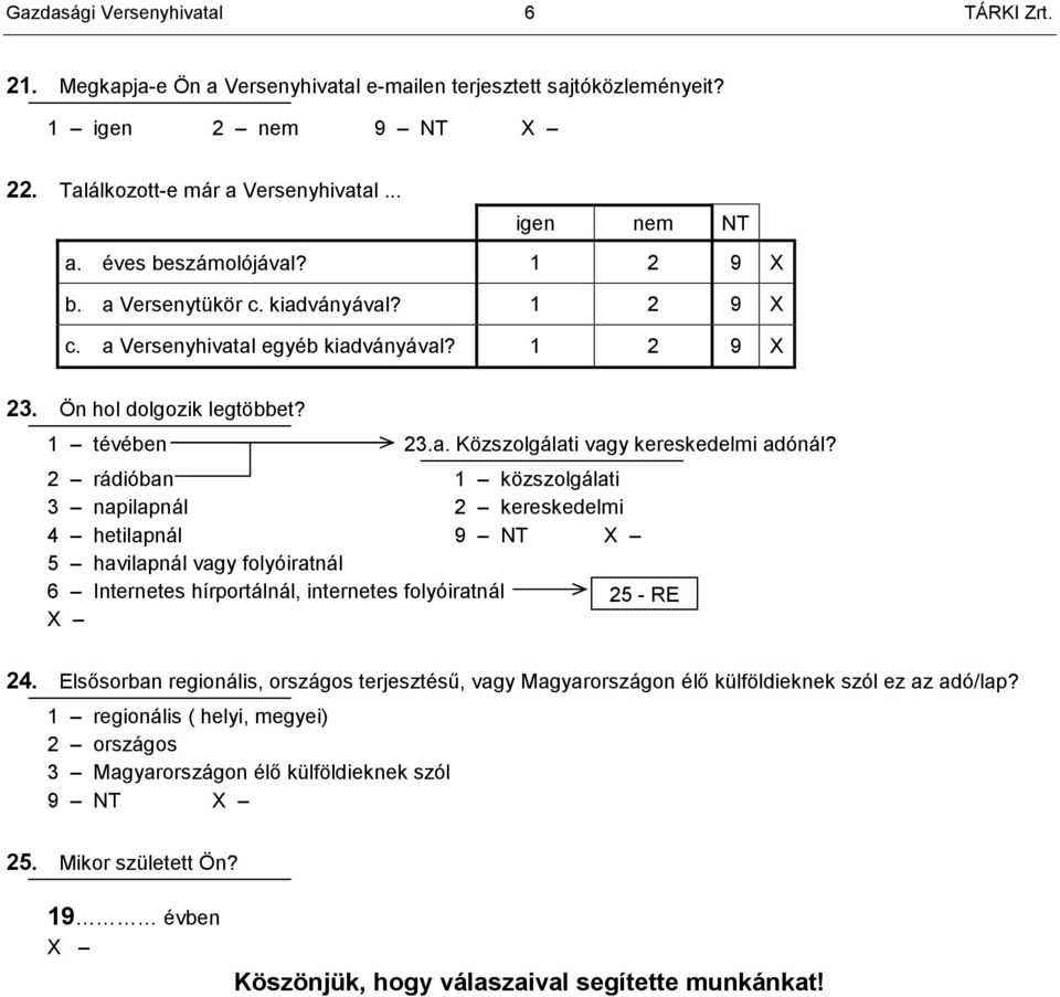 2 rádióban 1 közszolgálati 3 napilapnál 2 kereskedelmi 4 hetilapnál 5 havilapnál vagy folyóiratnál 6 Internetes hírportálnál, internetes folyóiratnál 25 - RE X 24.