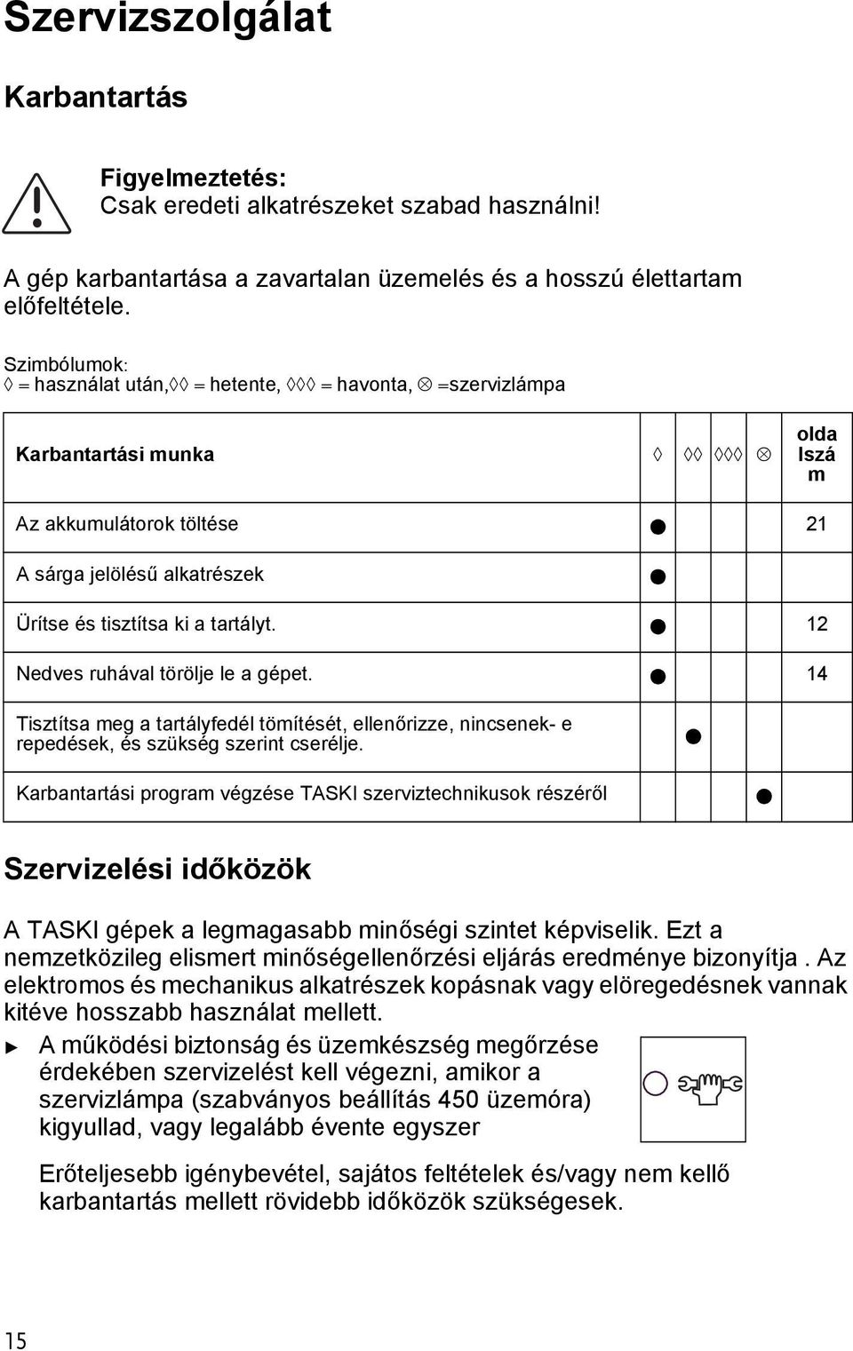 12 Nedves ruhával örölje le a gépe. 14 Tiszísa meg a arályfedél ömíésé, ellenőrizze, nincsenek- e repedések, és szükség szerin cserélje.