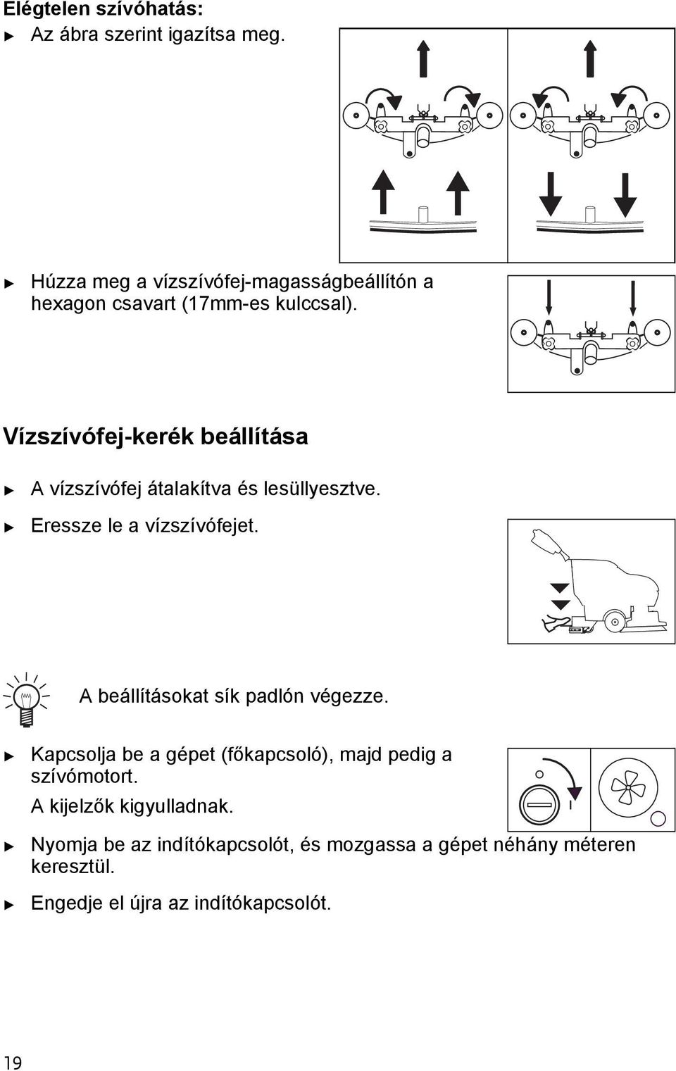 Vízszívófej-kerék beállíása A vízszívófej áalakíva és lesüllyeszve. Eressze le a vízszívófeje.