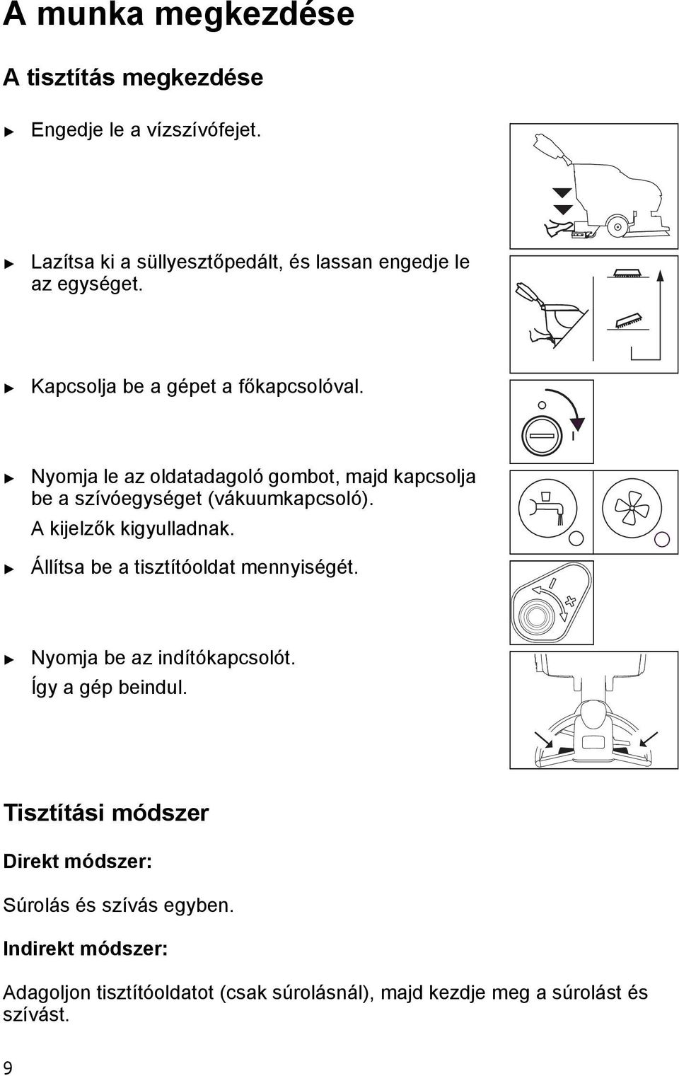 A kijelzők kigyulladnak. Állísa be a iszíóolda mennyiségé. Nyomja be az indíókapcsoló. Így a gép beindul.