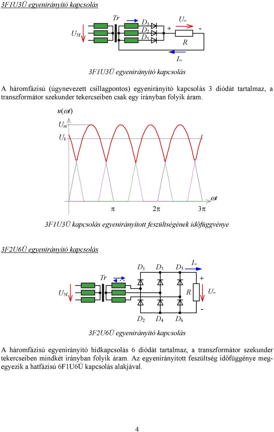 u() 3 3F1U3Ü kapcsolás egyenirányított feszültségének időfüggvénye 3F2U6Ü egyenirányító kapcsolás D 1 D 3 D 5 U 3f U = D 4 D 6 3F2U6Ü egyenirányító