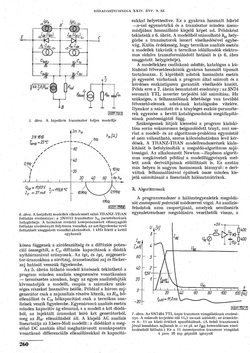 A beépített modellek ellenőrzését célzó TRANZ-TRAN futtatás eredménye: a 2N1613 tranzisztor h u paraméterének helygörbéje.