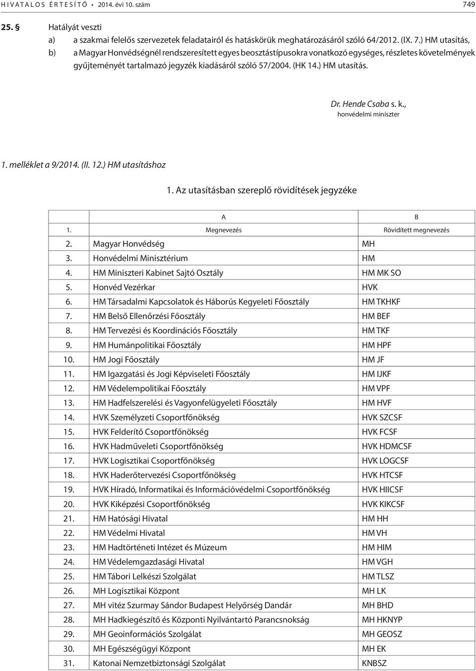 ) HM utasítás, b) a Magyar Honvédségnél rendszeresített egyes beosztástípusokra vonatkozó egységes, részletes követelmények gyűjteményét tartalmazó jegyzék kiadásáról szóló 57/2004. (HK 14.